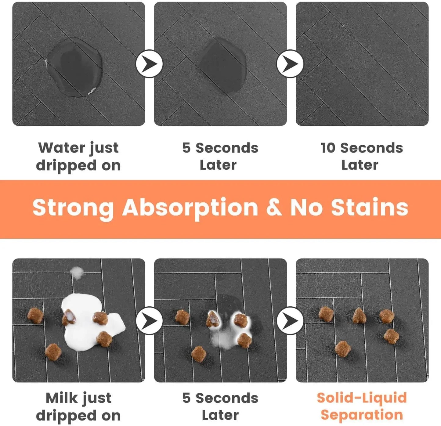 Pet Feeding Mat, Waterproof Placemat for Dog & Cat Food & Water Bowls, Quick-Dry Rubber Backing